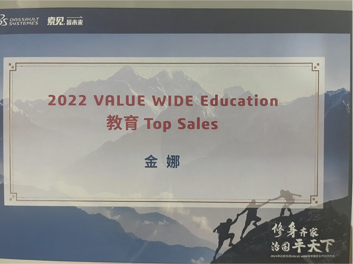 2022教育领域Top Sales